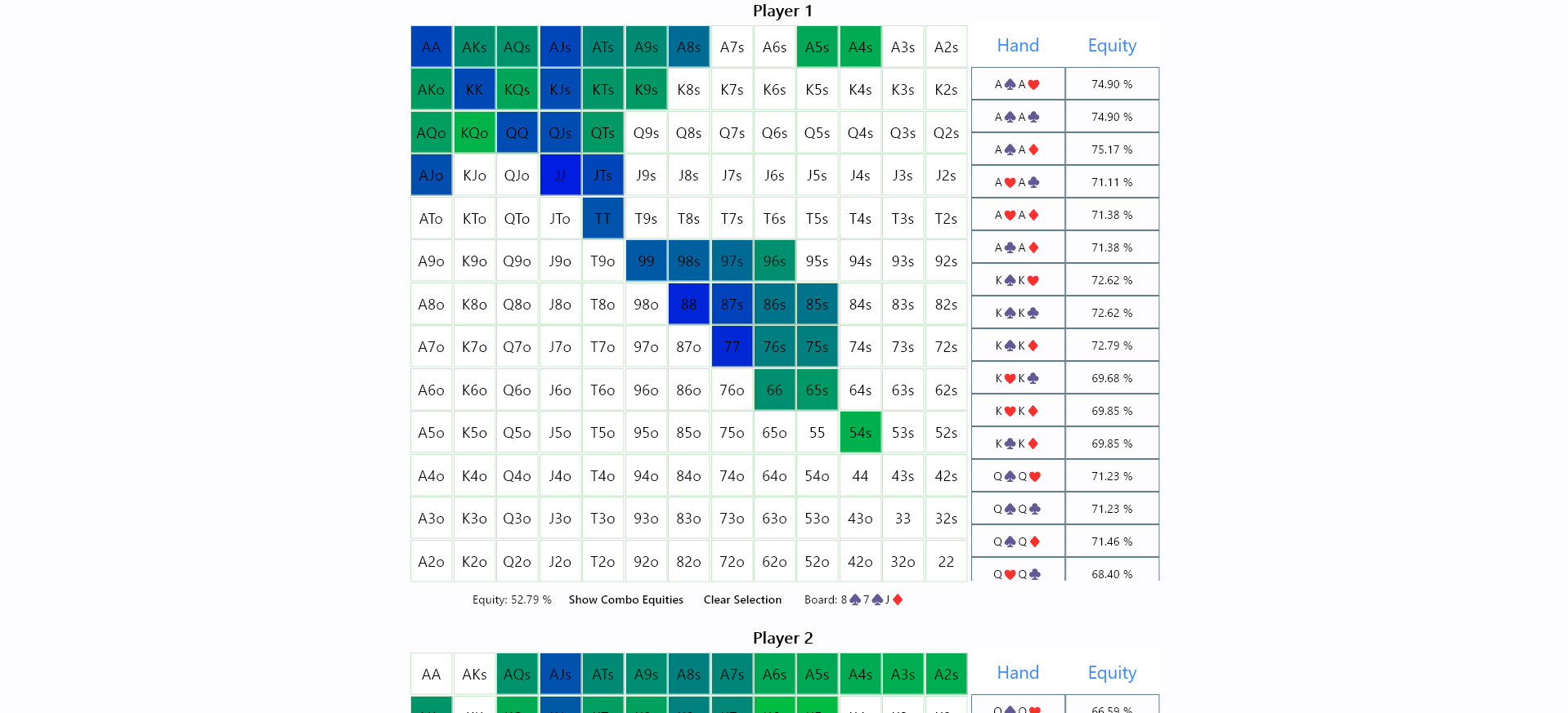 Matrix Result